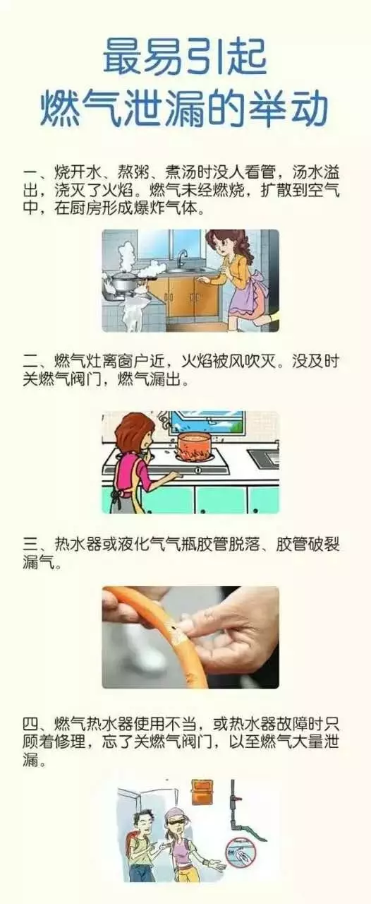 1495427359757436.png 燃氣安全464-1.png