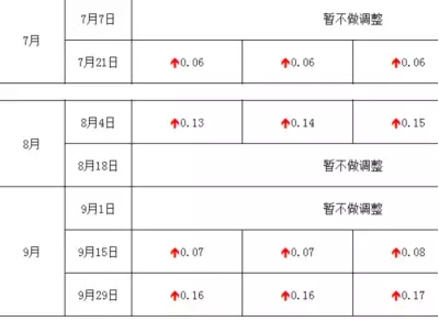 1509680599809560.jpg 調(diào)價2.webp.jpg